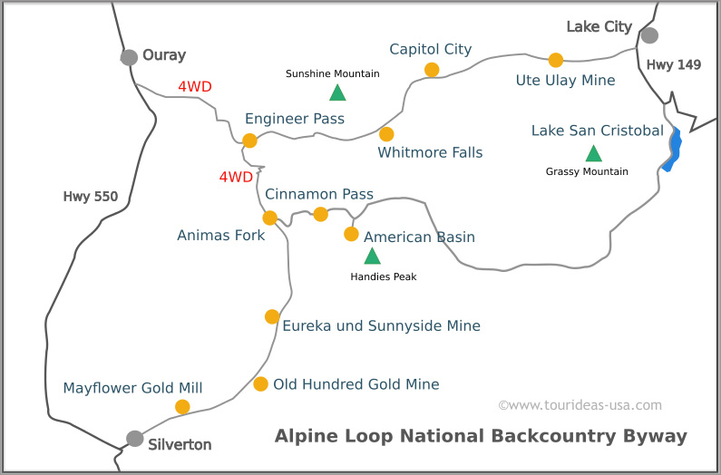 Alpine Loop, Colorado